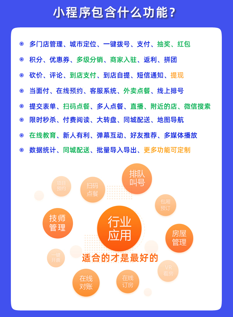 小程序开发界面与功能示意图